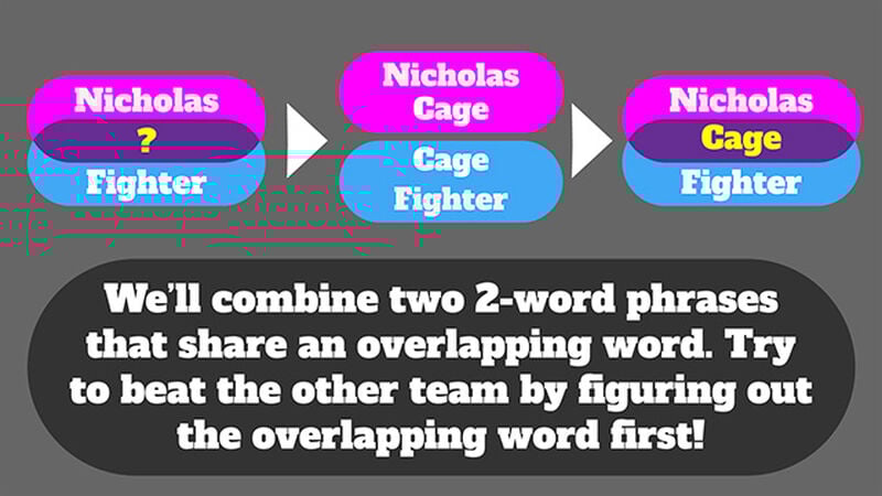 Before and After: Volume 2